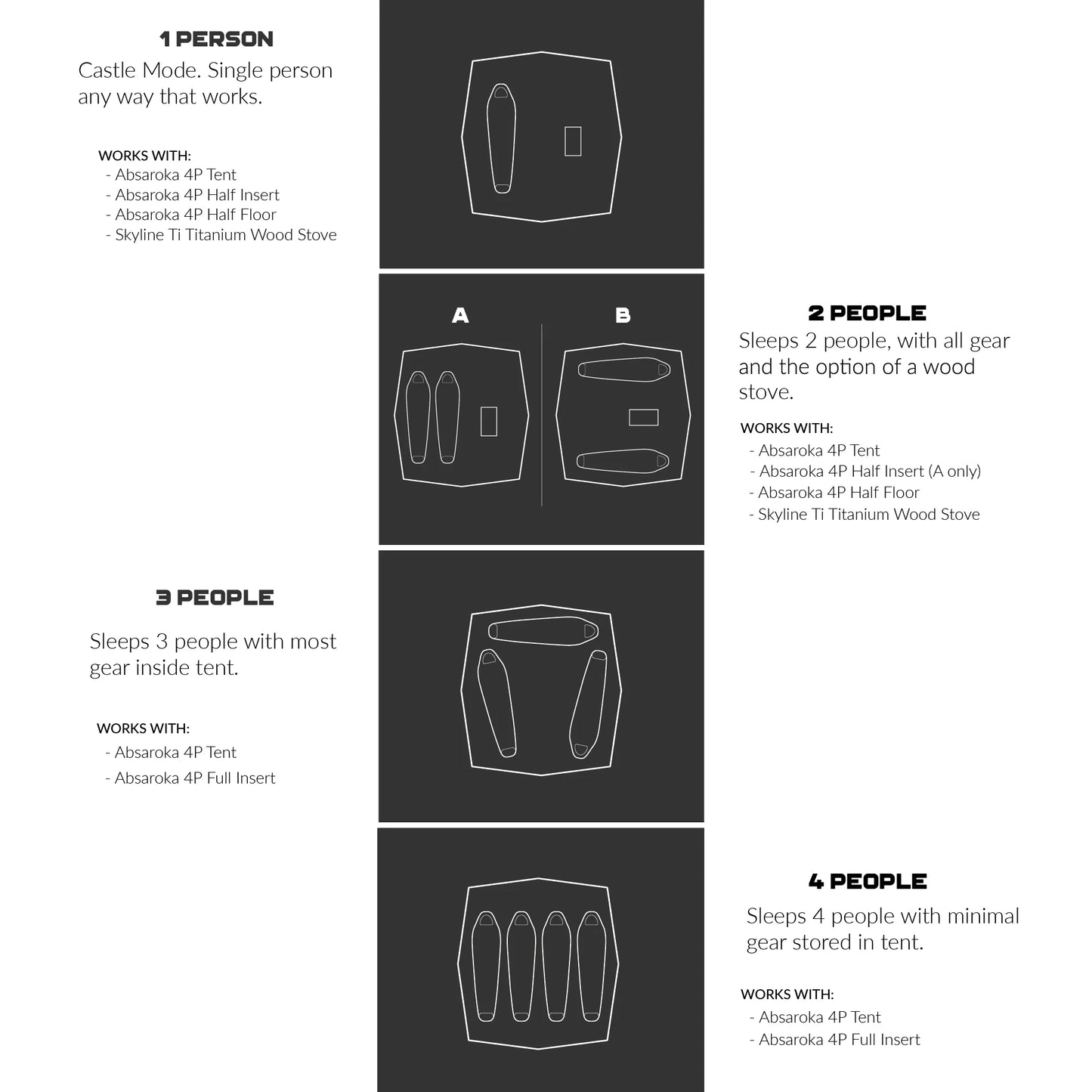 Argali Absaroka 4p Tent 10