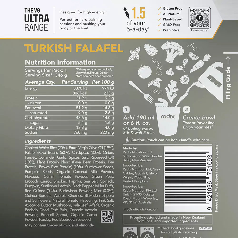 Radix Nutrition Turkish Falafel nutritional information