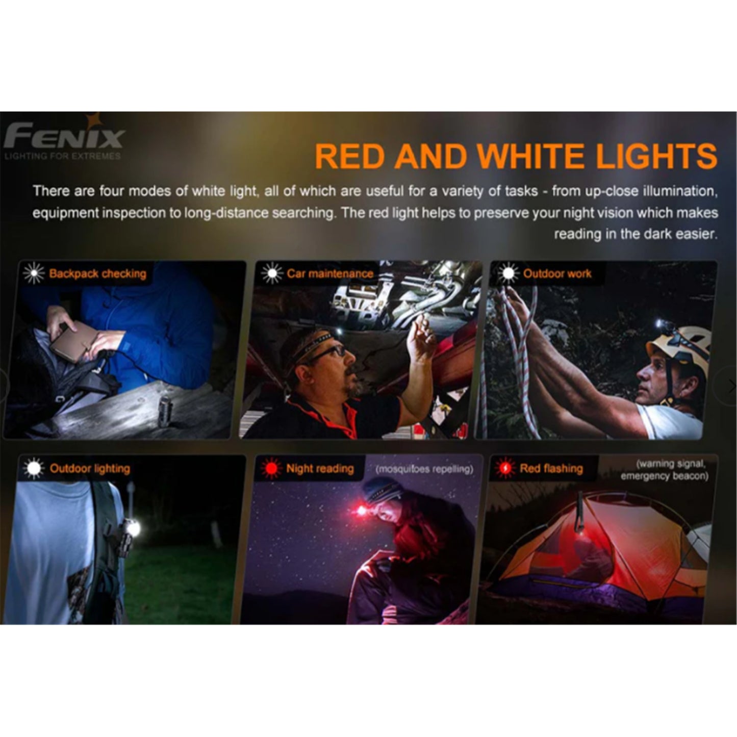 Fenix HM50R V2.0 700 Lumens Headlamp Black 4