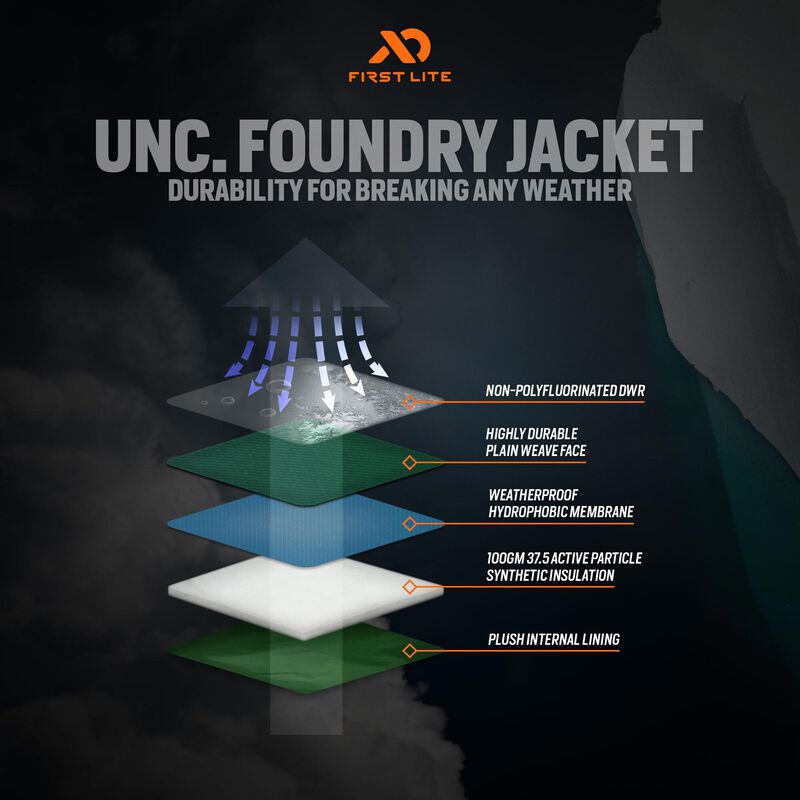 First Lite Uncompahgre Foundry Jacket fabric package