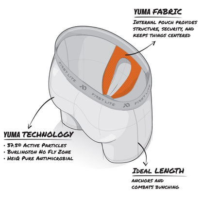 First Lite Yuma Synthetic Boxer Brief tecnology